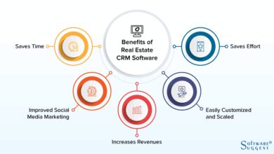 real estate crm